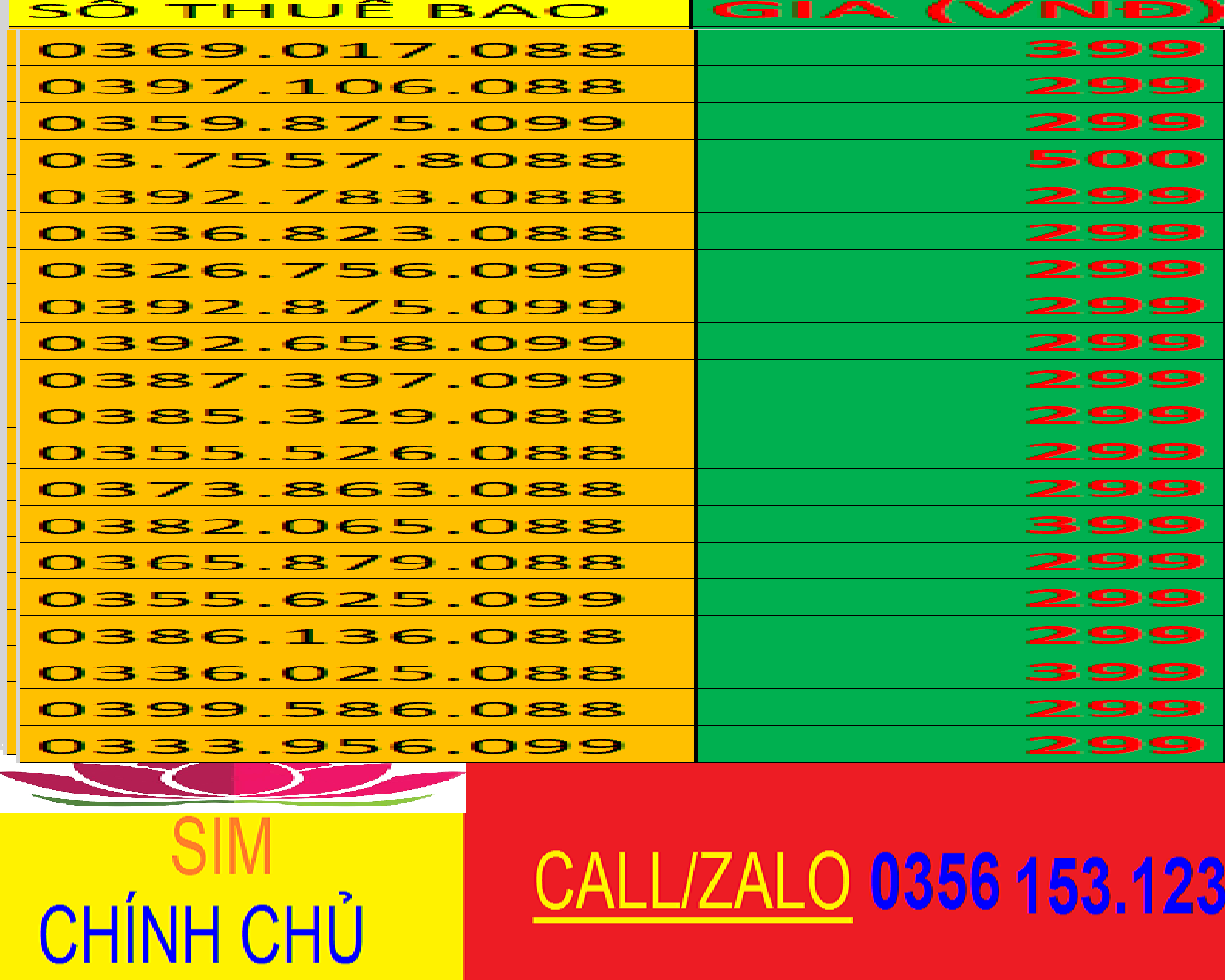 Sim viettel-sim mới trả trước_ số cữu đỉnh 99 viettel chọn số_sim chính chủ_viettel nghe gọi 4g-5g_sim mới 100%