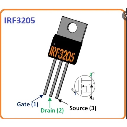 Irf3205 55v 110a mosfet n . irf3205 55v 110a là 1 transistor mosfet kênh n 3205