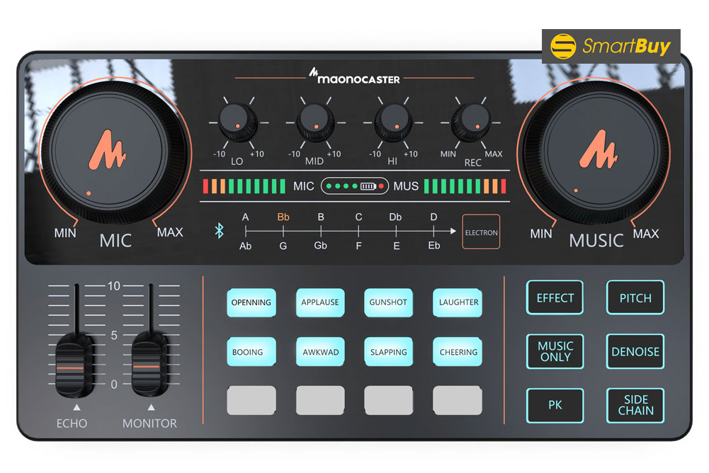 Sound card Livestream Maono AU-AM200