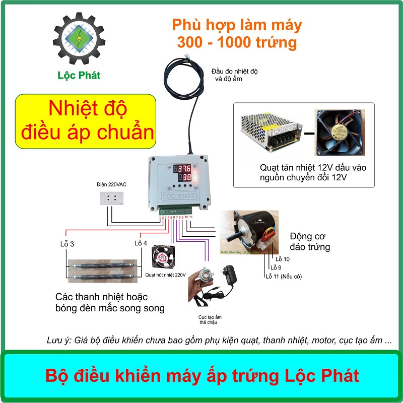 Bộ điều khiển máy ấp trứng lộc phát làm máy 300 – 1000 trứng gà, vịt, 2000 trứng chim bồ câu đk880
