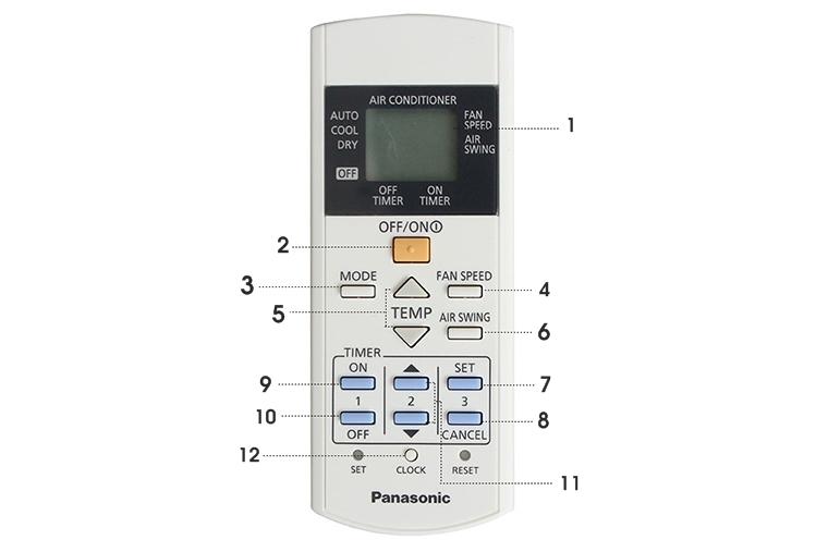 Điều khiển Điều hòa panasonic CS 1 chiều (trắng)