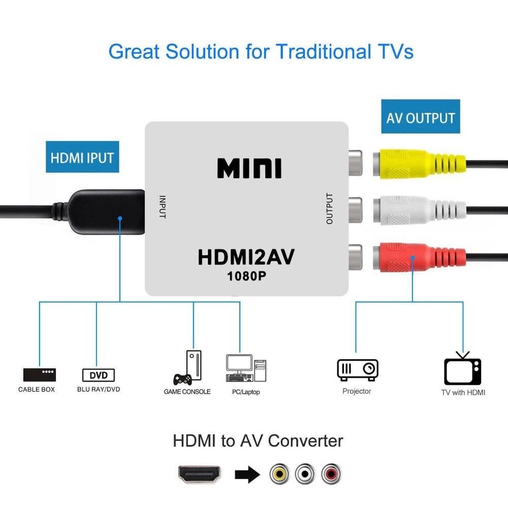Bộ chuyển đổi AV to HDMI -AV sang HDMI,Hộp chuyển Mini AV ra HDMI, AV to HDMI, AV sang HDMI,Có CHIP Dành Cho Laptop, Android Tivi Box - Bảo Hành Lỗi 1 Đổi 1.