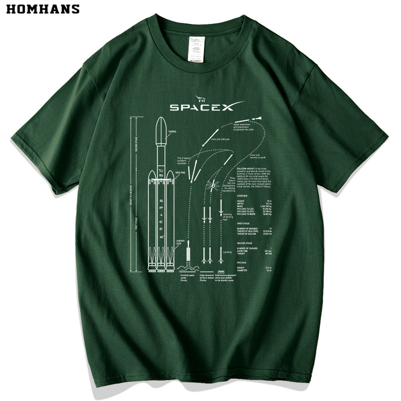 Spacex Starship Blueprint T Shirt Men 100 Cotton Fun T-shirts O Neck Tees Short Sleeve Clothing 4xl 5xl - T-shirts - AliExpress