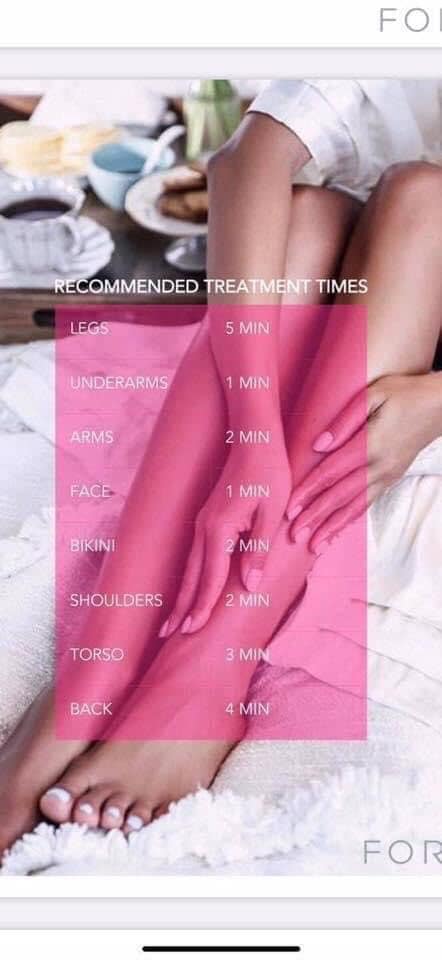 Máy triệt lông Foreo Peach