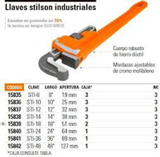 Mỏ lết răng 10in/25cm pretul - sti-10p