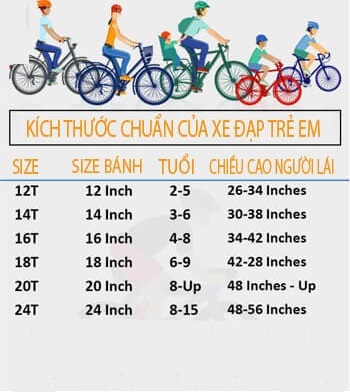 Xe đạp trẻ em Jianer vành đúc khung rút B2143-B2144