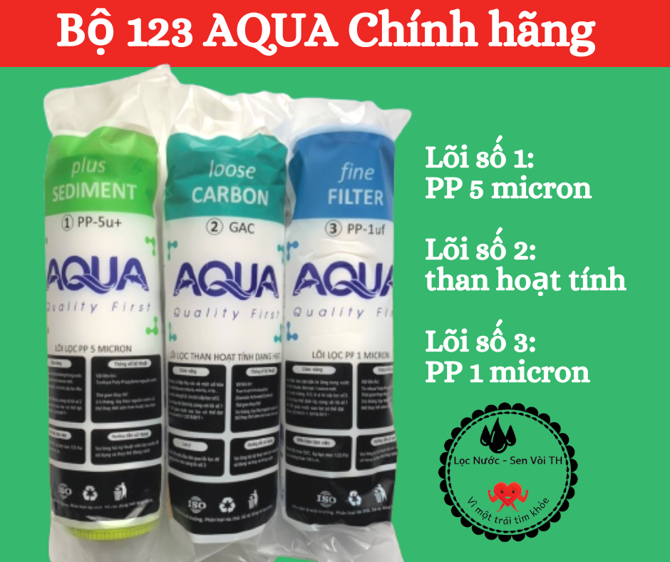 LÕI 123 AQUA .DÙNG CHO MÁY LỌC NƯỚC CÓ 3 LY LỌC.