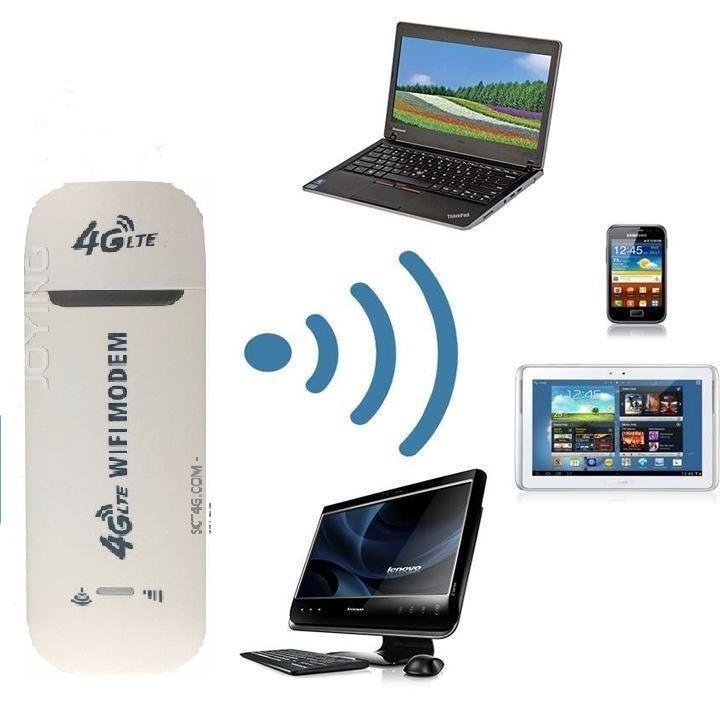 Cục Phát Wifi Usb Dongle 4G - USB Chuyển Đổi Sim 4G Thành Sóng Wifi Tốc Độ cao - Phủ Sóng Rộng, Kết Nối Với 10 Thiết Bị - Bảo hành Lỗi 1 Đổi 1