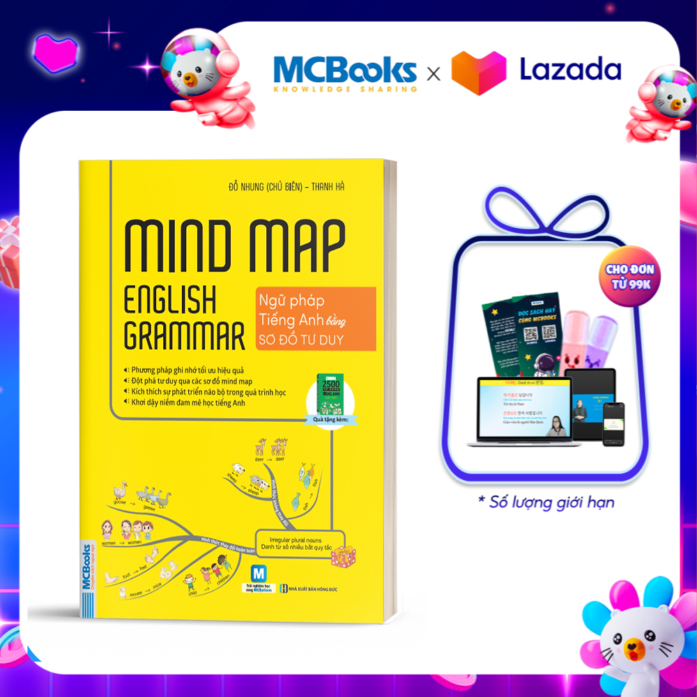 Mindmap English Grammar - Ngữ Pháp Tiếng Anh Bằng Sơ Đồ Tư Duy Cho Người Học Căn Bản - Học Kèm App