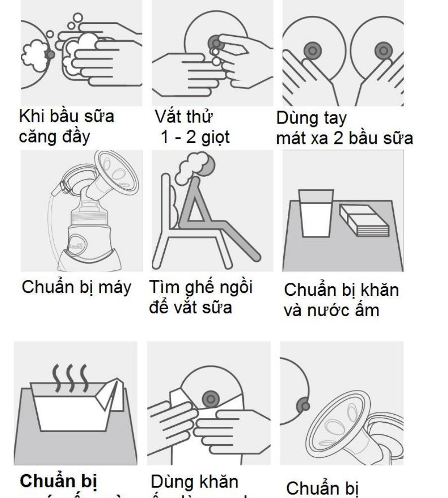 Máy hút sữa mẹ Amama-Thiết kế cho sữa chảy trực tiếp từ phễu silicon vào bình sữa-giảm cơn đau tức ngực do đầy sữa-An toàn cho mẹ và bé-,sản phẩm không thể thiếu đối với mẹ thông thái sale sốc 50%, giao hàng toàn quốc tại May Store 5