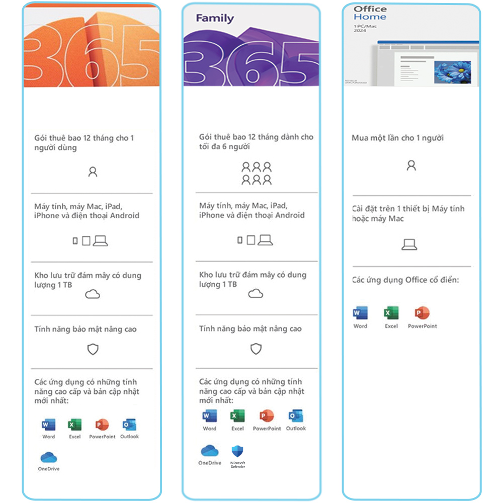 Phần mềm ứng dụng M365 Family/M365 Personal/ Microsoft Office Home 2024 - Không bảo hành