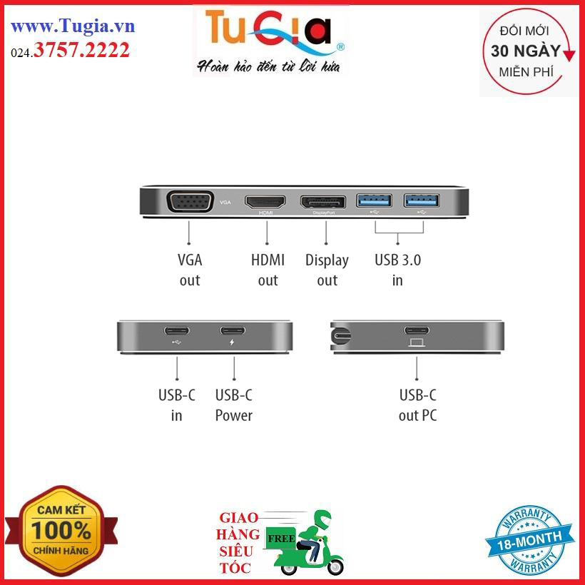 Bộ chuyển đổi ugreen usb type-c sang vga hdmi dp 2 x usb 3.0 type-c 40872 - hàng chính hãng