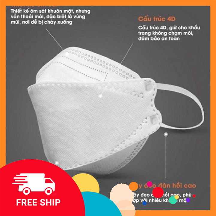 [GIÁ SỈ] Combo 300 chiếc khẩu trang 4D KF94 LUCKY MASK cao cấp chống bụi mịn hiệu quả, siêu kháng khuẩn 4D.