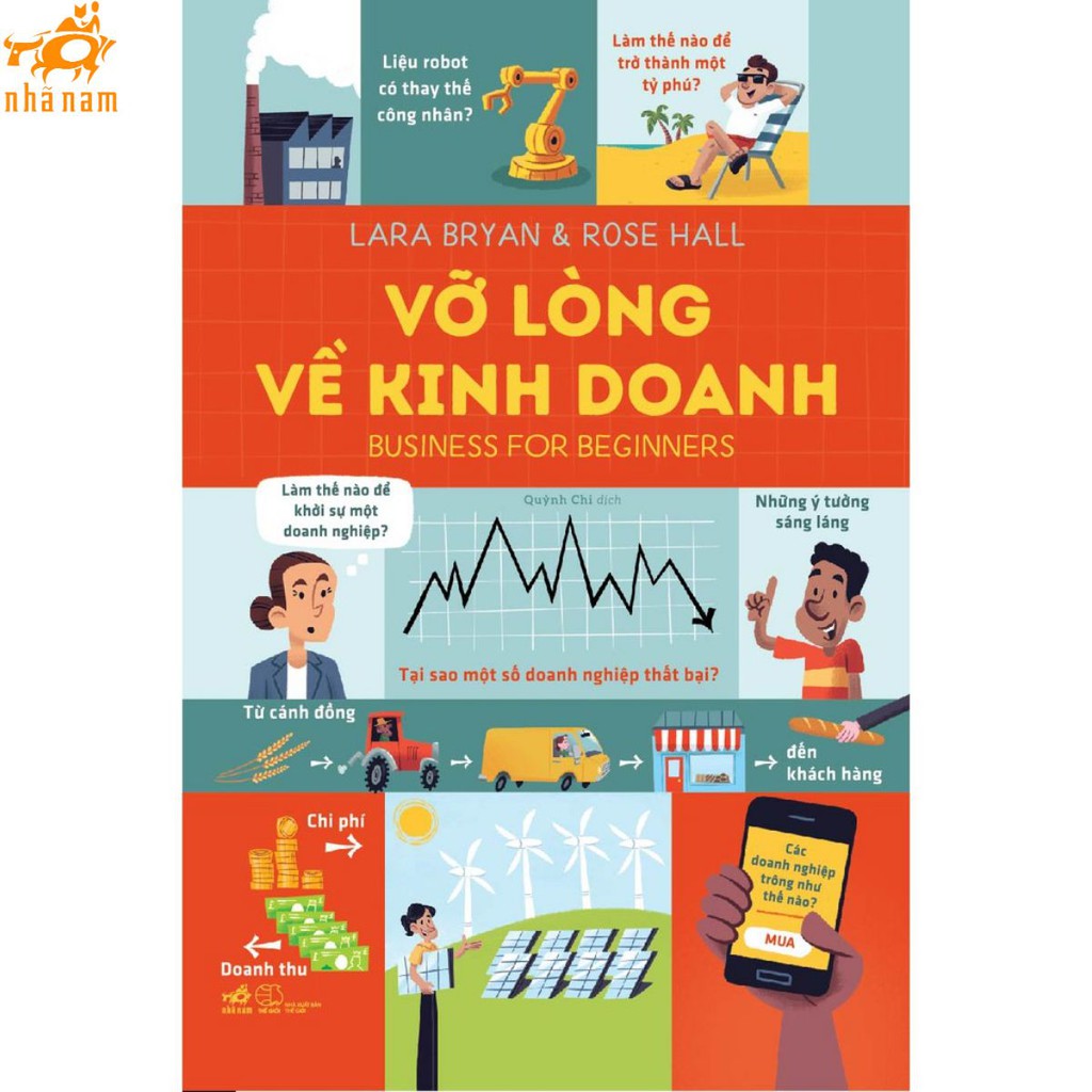 Sách - Vỡ lòng về kinh doanh - Business for beginners (Bìa cứng) (Nhã Nam HCM)