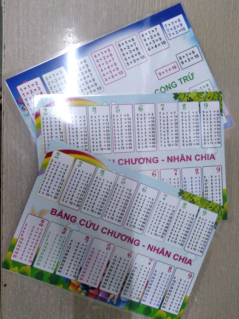 Bảng cửu chương nhân chia cộng trừ dành cho các bé tiểu học