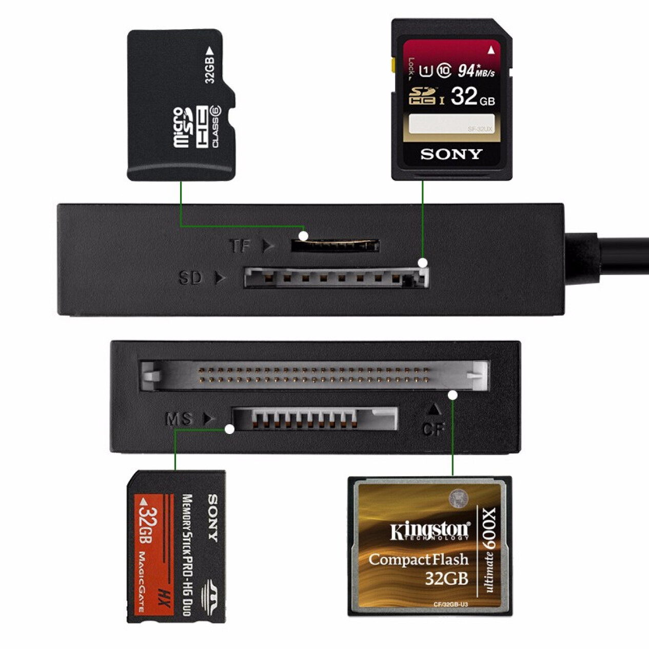 Đầu đọc thẻ hỗ trợ cổng 2 in 1 USB 3.0 / USB type C cho thẻ CF / SD / MS / TF chức năng OTG dài 50cm UGREEN CR125 Đầu đọc thẻ hỗ trợ cổng 2 in 1 USB 3.0 / USB type C cho thẻ CF / SD / MS / TF chức năng OTG dài 50cm UGREEN CR125