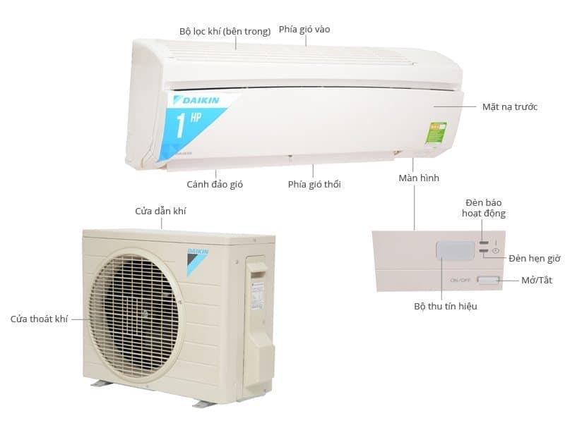Máy lạnh inverter daikin ftks25gvmv/rks25gvmv