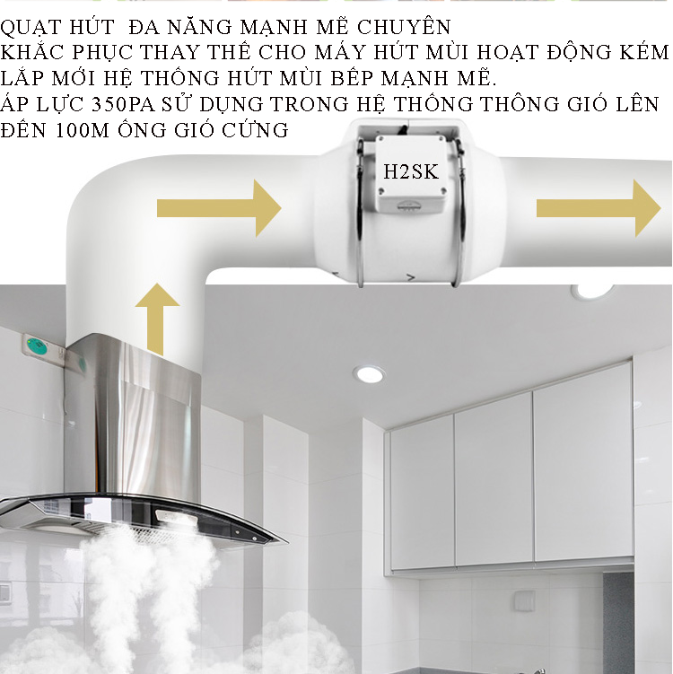 Quạt hút mùi bếp chuyên dụng mạnh mẽ !Tặng kèm ống!Quạt chuyên khắc phục các trường hợp máy hút mùi không hết mùi!