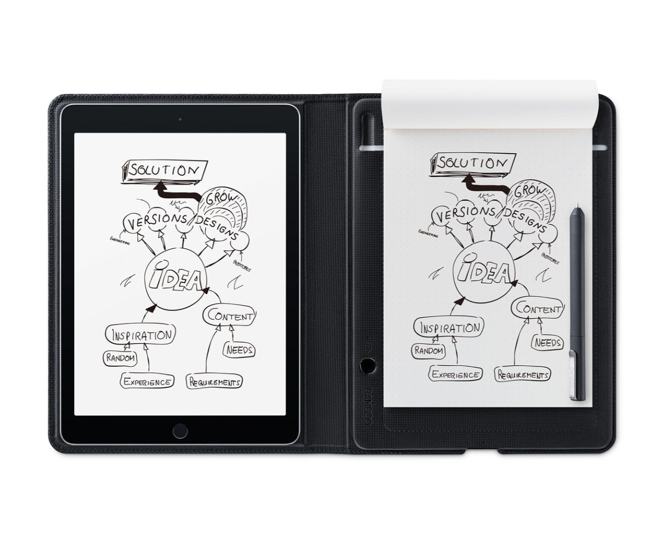 Sổ ghi chú điện tử hiệu Wacom Bamboo Folio Small CDS-610G