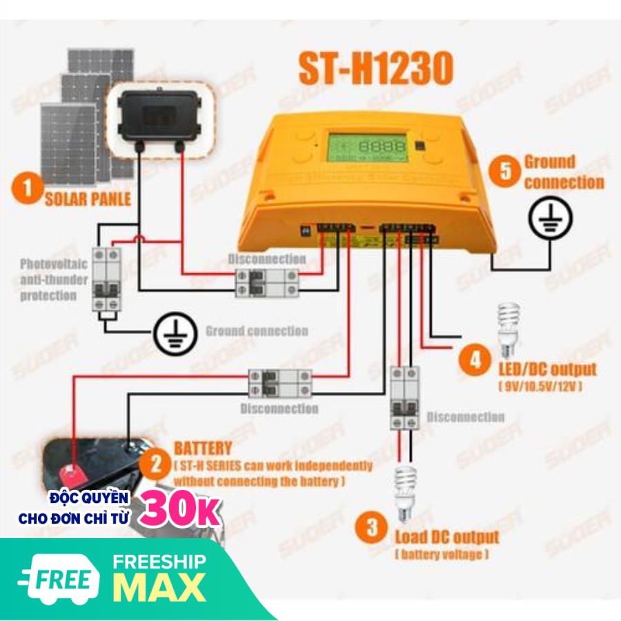 Sạc điều khiển MPPT 30A - MPPT-ST-H1230