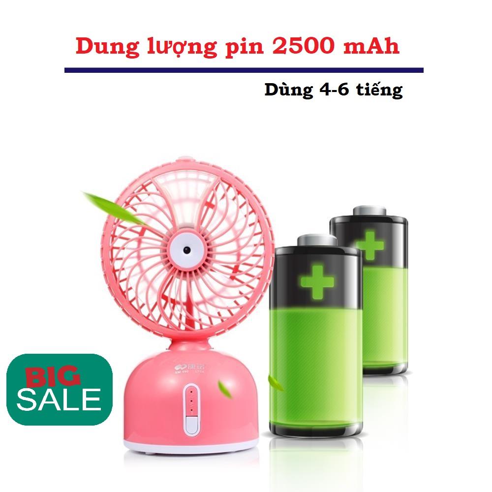 Máy Tạo Ẩm, Quạt Phun Sương Cầm Tay Mini, Quạt Phun Sương Mini Cổng Sạc USB Phun Sương Cung Cấp Độ Ẩm Giảm Nhiệt Độ Nhanh Chóng, Pin Lớn 2500 mAh Thời Gian Sử Dụng Dài - Cam Kết Hàng Đẹp Giá Rẻ, Bảo Hành Tốt.