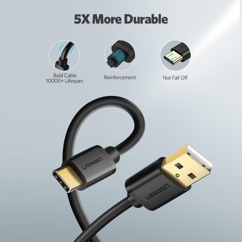 Cáp chuyển usb type c to usb 2.0 dài 1m ugreen 30159