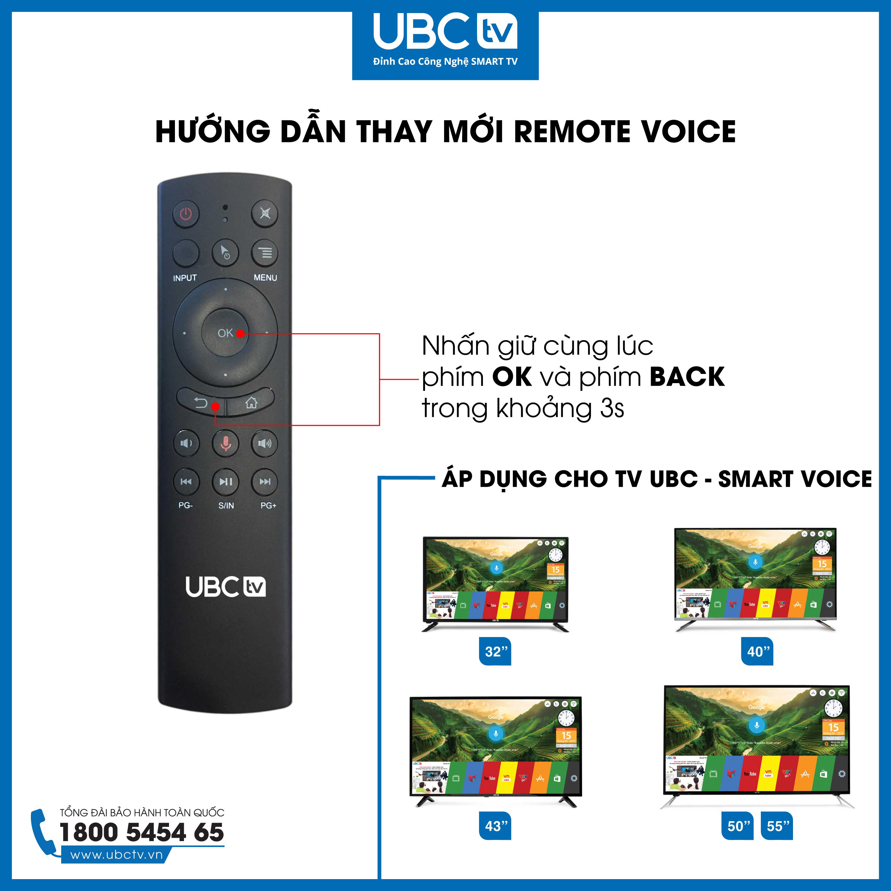 Remote smart voice tivi UBC, 05RF, 2.4GHz Wireless Remote Control with USB Receiver Voice - tương thích hệ điều hành windown, adroid, Mac OS.