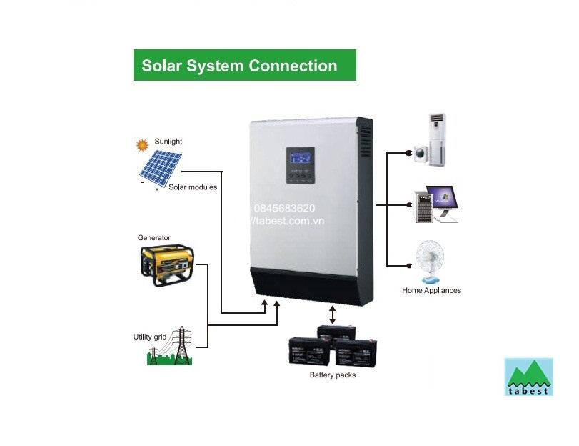 Inverter điện mặt trời Hybrid 3Kva 24V MPPT