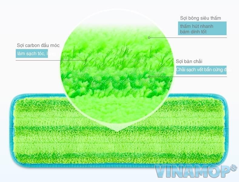 Bông Lau Cây Lau Nhà Thay Thế Vặn Xoắn Vinamop FC-53