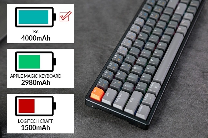 Bàn phím cơ Bluetooth Keychron K6