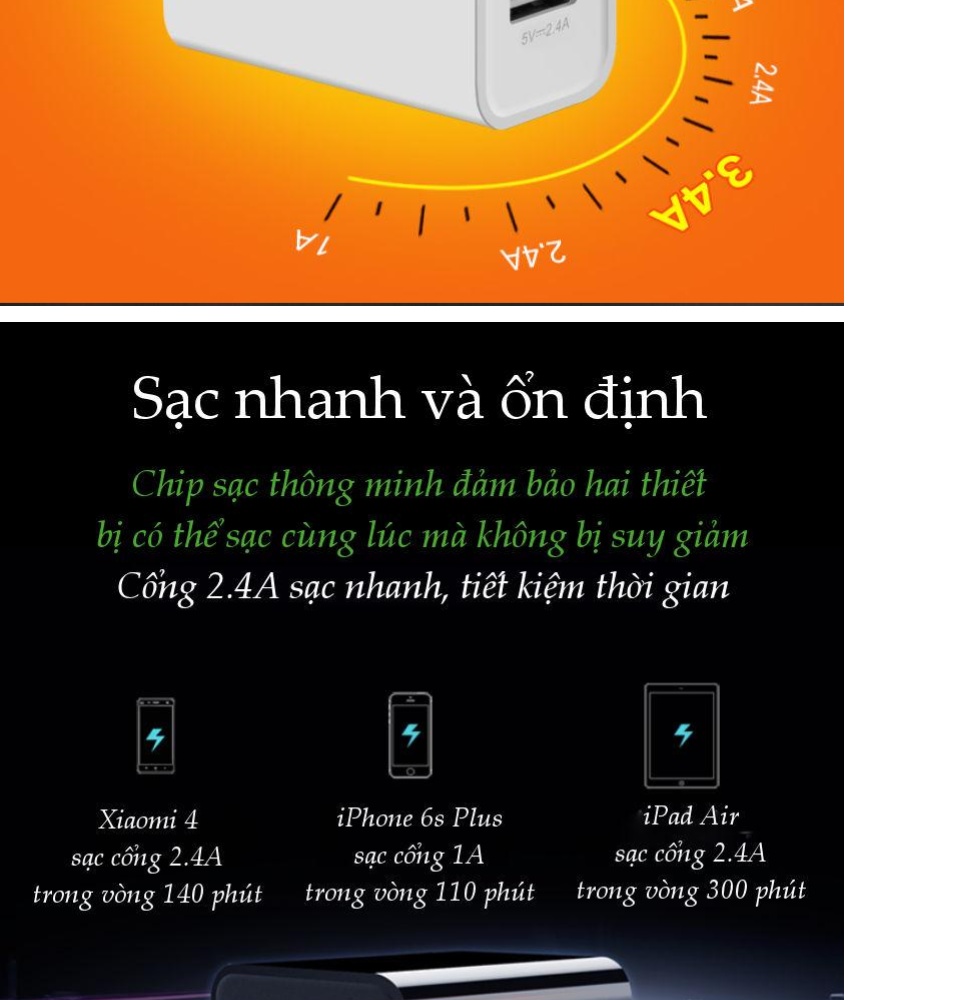 Sạc 2 cổng USB-A UGREEN CD104 - Dòng sạc tối đa 3.4A (Tối đa 2.4A mỗi cổng) Sạc 2 cổng USB-A UGREEN CD104 - Dòng sạc tối đa 3.4A (Tối đa 2.4A mỗi cổng)