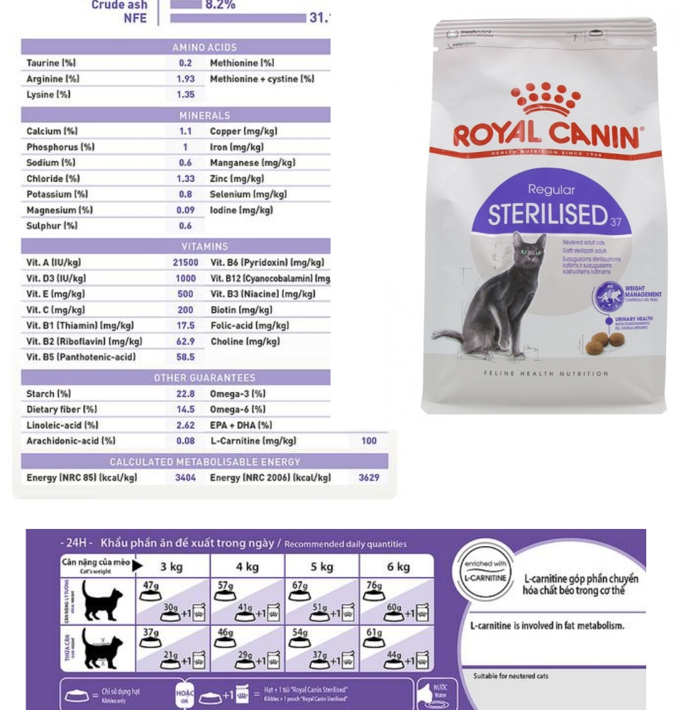 Thức ăn cho mèo triệt sản Royal Canin Sterilised túi 2kg