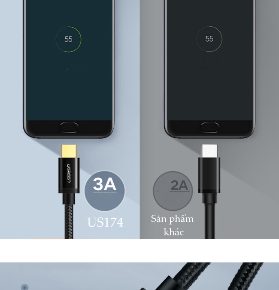 Cáp sạc USB Type-C UGREEN US174 (A sang C) - Hỗ trợ dòng tối đa 3A, dây bện nylon siêu bền, tương thích với điện thoại Samsung / Xiaomi / Oppo / Huawei / OnePlus / Redmi / Realme Cáp sạc USB Type-C UGREEN US174 (A sang C) - Hỗ trợ dòng tối đa 3A, dây bện nylon siêu bền, tương thích với điện thoại Samsung / Xiaomi / Oppo / Huawei / OnePlus / Redmi / Realme