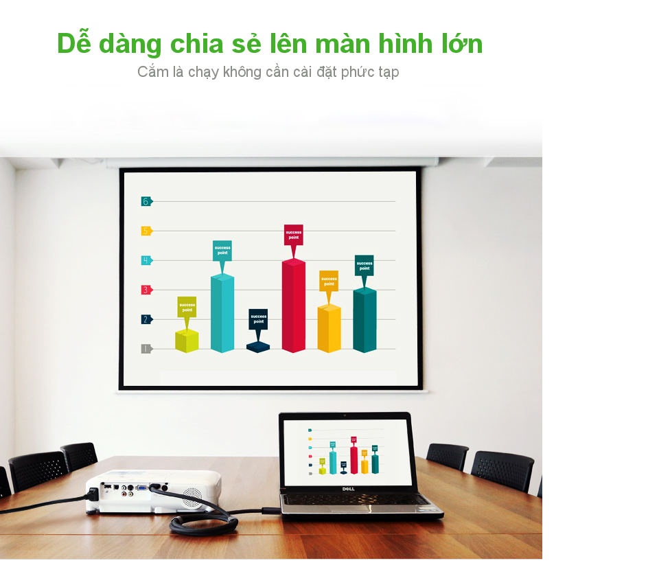 Cáp HDMI 2.0 hỗ trợ 3D, 4K dài từ 1-15m UGREEN HD118 Cáp HDMI 2.0 hỗ trợ 3D, 4K dài từ 1-15m UGREEN HD118