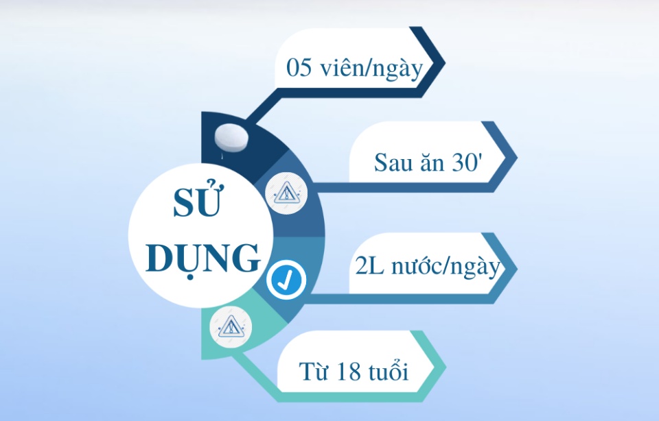 Viên Uống Giấm Đen Nhân Sâm Orihiro 150 Viên Giúp Bổ Sung Sesamine Tăng Cường Sức Đề Kháng, Bảo Vệ Sức Khoẻ Tim Mạch