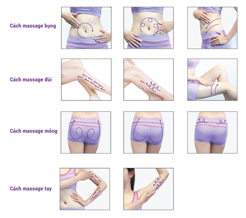 Kem Bôi Giảm Mỡ Toàn Thân KEM MASSAGE TAN MỠ GỪNG VÀ ỚT NGÂN BÌNH 150g Hiệu Quả