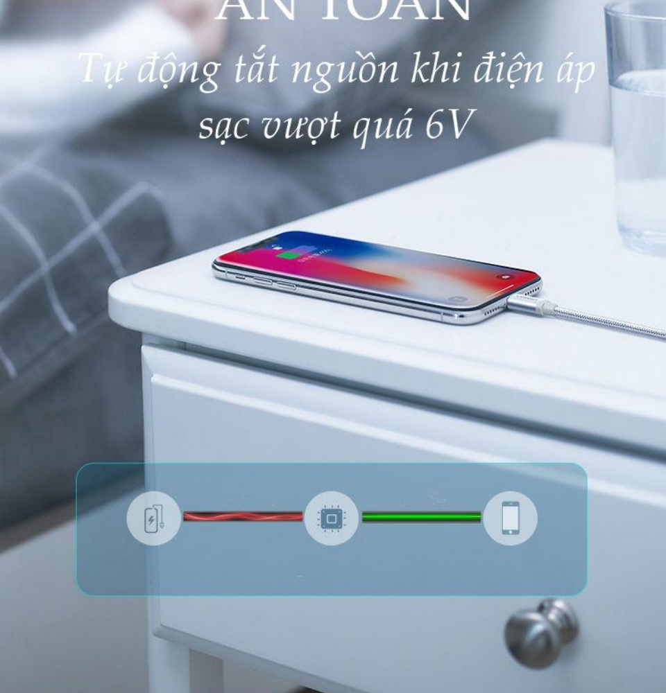 Cáp sạc iPhone Lightning MFi UGREEN US199 - Sạc tối ưu cho điện thoại iPhone 11 Pro Max / iPhone Xs Max / iPhone XR / iPhone 8 Plus / iPad / iPod dài từ 0.25m đến 2m Cáp sạc iPhone Lightning MFi UGREEN US199 - Sạc tối ưu cho điện thoại iPhone 11 Pro Max / iPhone Xs Max / iPhone XR / iPhone 8 Plus / iPad / iPod dài từ 0.25m đến 2m
