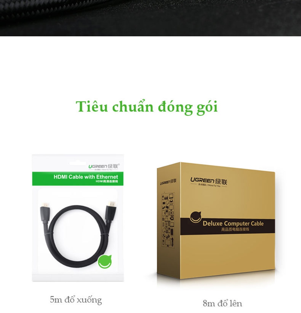 Cáp HDMI 2.0 hỗ trợ 3D, 4K dài từ 1-15m UGREEN HD118 Cáp HDMI 2.0 hỗ trợ 3D, 4K dài từ 1-15m UGREEN HD118