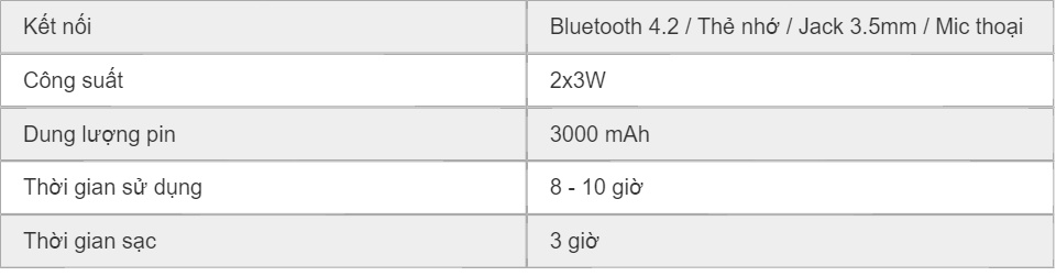 Loa Bluetooth Loa Bass Chống Nước GB T2 Có khe Cắm Thẻ Nhớ Dây 3.5