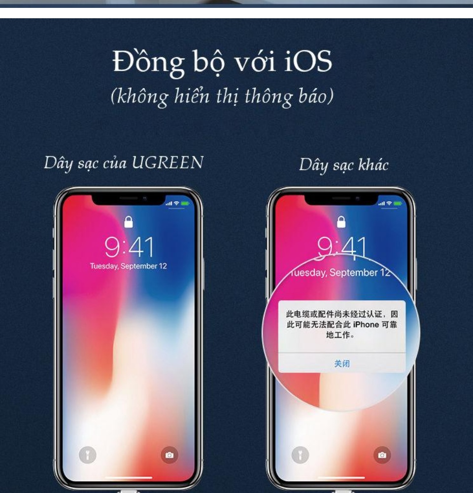 Cáp sạc iPhone Lightning MFi UGREEN US199 - Sạc tối ưu cho điện thoại iPhone 11 Pro Max / iPhone Xs Max / iPhone XR / iPhone 8 Plus / iPad / iPod dài từ 0.25m đến 2m Cáp sạc iPhone Lightning MFi UGREEN US199 - Sạc tối ưu cho điện thoại iPhone 11 Pro Max / iPhone Xs Max / iPhone XR / iPhone 8 Plus / iPad / iPod dài từ 0.25m đến 2m