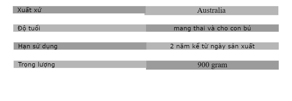 Sữa Hoàng Gia Úc Dành cho Bà Bầu PREGNANT MOTHER FORMULA