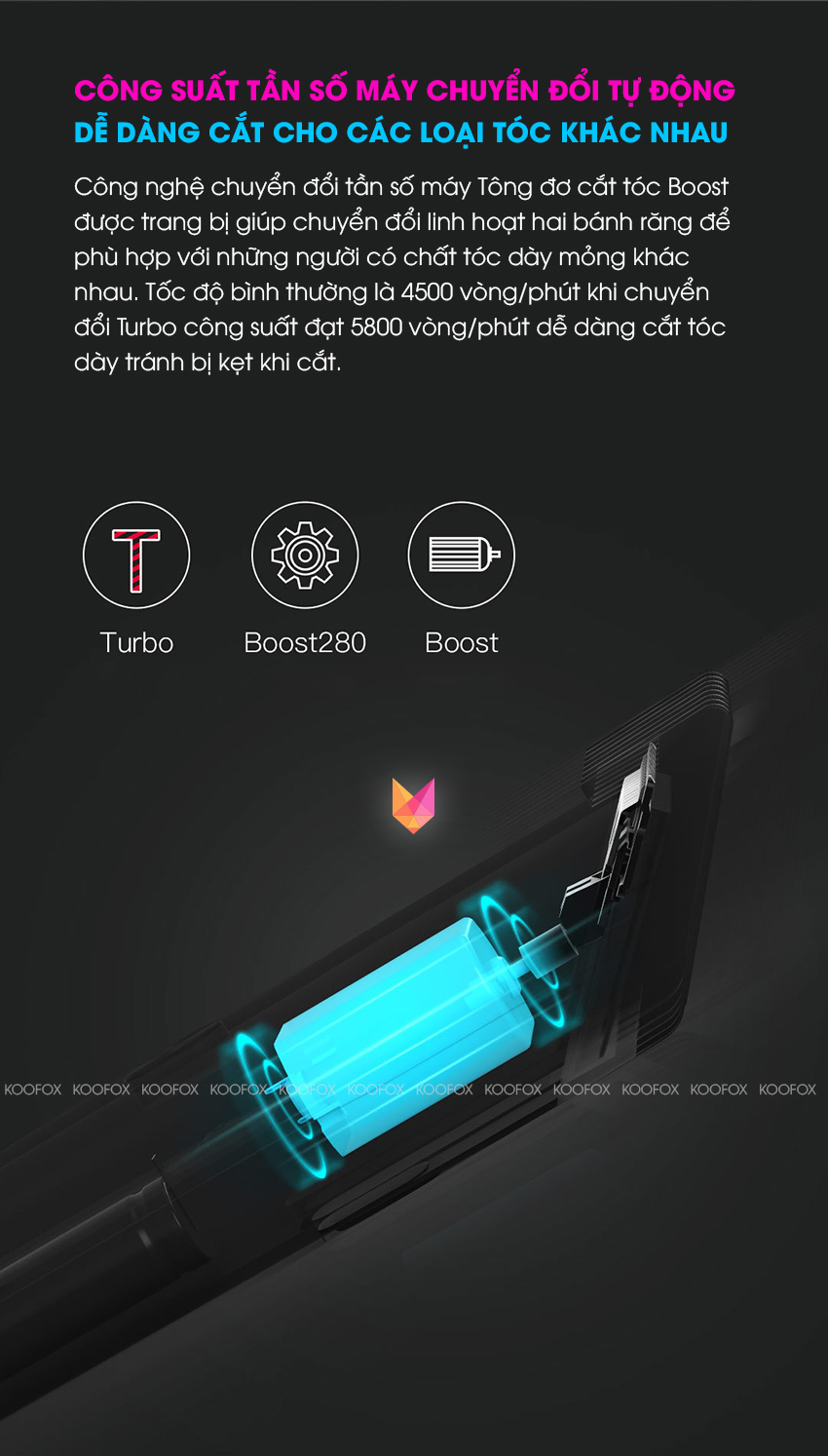 Tông Đơ Cắt Tóc Xiaomi Enchen Boost Cao Cấp - KOOFOX - Không Dây Lưỡi