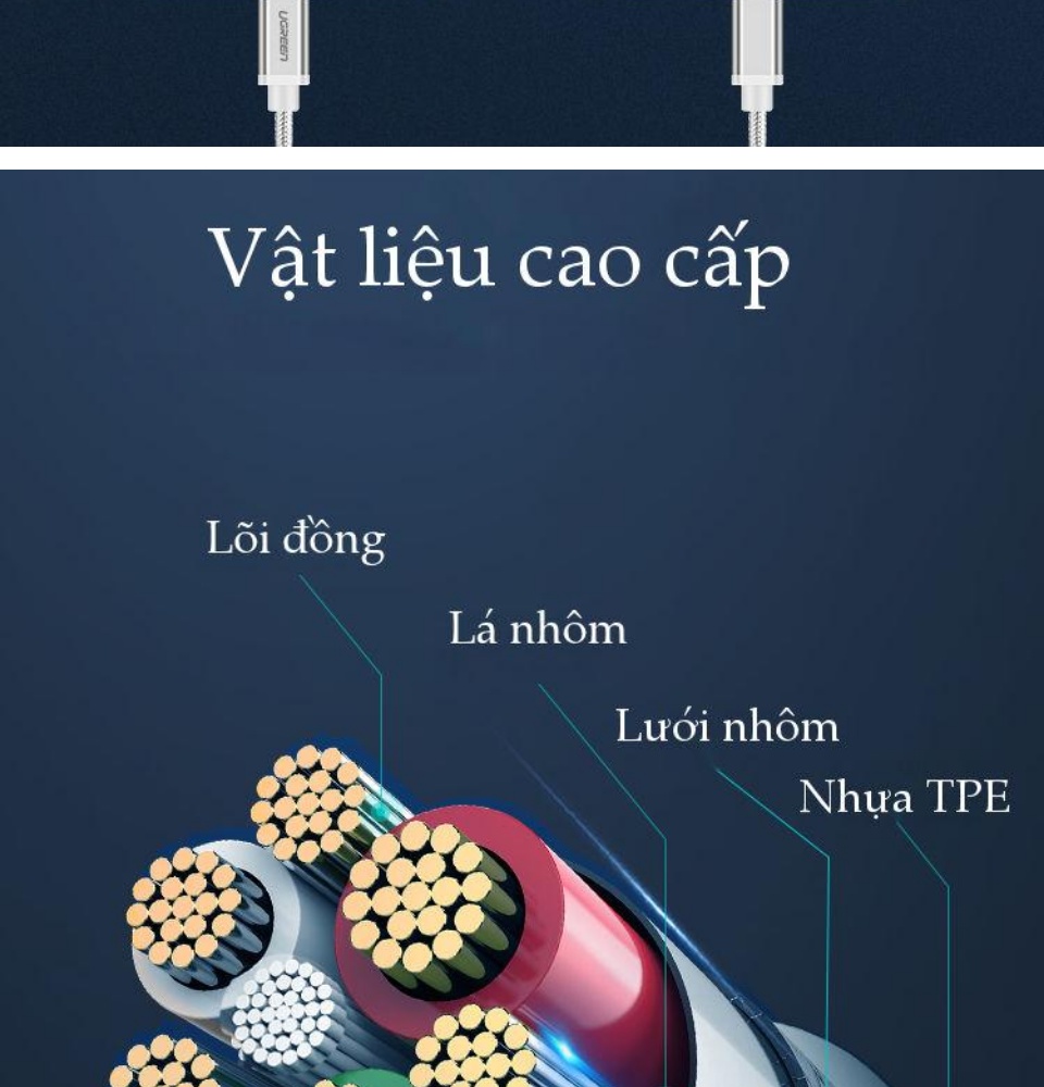 Cáp sạc iPhone Lightning MFi UGREEN US199 - Sạc tối ưu cho điện thoại iPhone 11 Pro Max / iPhone Xs Max / iPhone XR / iPhone 8 Plus / iPad / iPod dài từ 0.25m đến 2m Cáp sạc iPhone Lightning MFi UGREEN US199 - Sạc tối ưu cho điện thoại iPhone 11 Pro Max / iPhone Xs Max / iPhone XR / iPhone 8 Plus / iPad / iPod dài từ 0.25m đến 2m