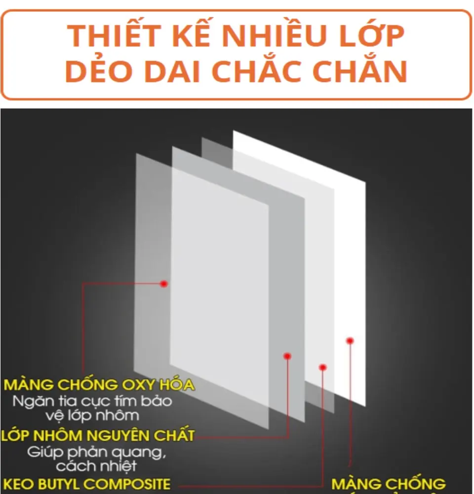 top Băng Keo X2000 5cm x 5m Siêu Dính Đa Năng Băng keo chống thấm Nhật Bản x2000 Keo dán chống thấm nước x2000 Băng Keo chống thấm - chống dột - siêu dính 5cm x 5mkeox2000 keo siêu gắn kết