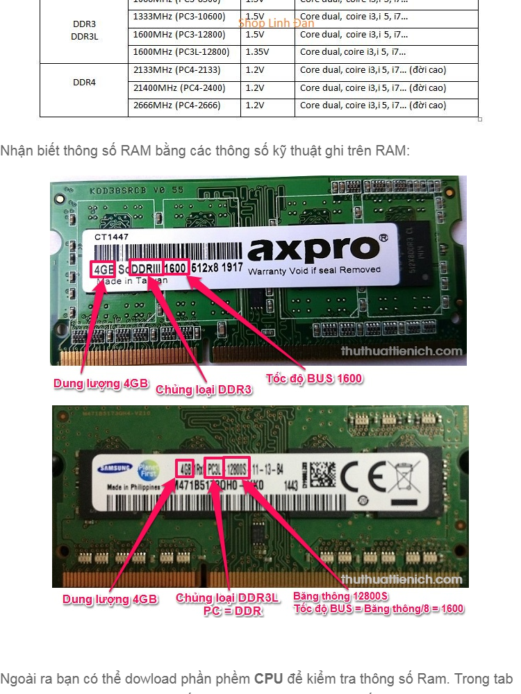 Ram laptop DDR3 4GB Bus 1600  Samsung / Hynix/ micron/ crucial... PC3-12800S - LTR3