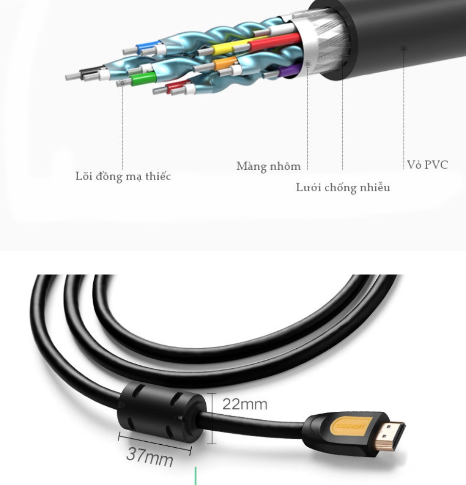 Dây cáp HDMI 2.0 thuần đồng 100%, 19+1 dùng cho Tivi, máy tính, máy chiếu, màn hình... 2m UGREEN HD107 Dây cáp HDMI 2.0 thuần đồng 100%, 19+1 dùng cho Tivi, máy tính, máy chiếu, màn hình... 2m UGREEN HD107