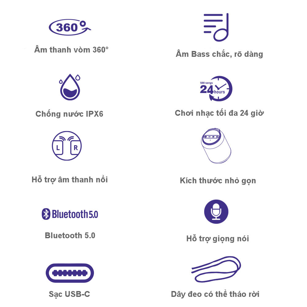 Loa Tronsmart Element T6 MINI Loa Bluetooth 5.0 ngoài trời chống thấm nước IPX6 Công