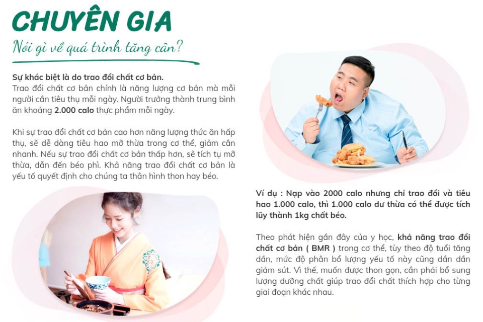 Viên uống giảm cân Magic Box AB Nhật Bản