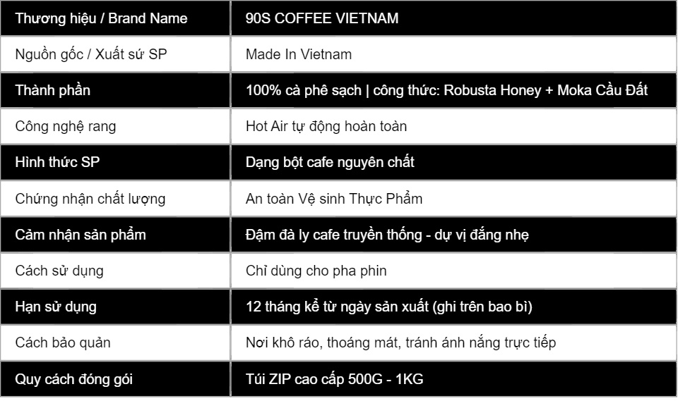 [hot] túi 500gr cà phê đặc biệt 02 pha phin moka & robusta honey rang mộc nguyên chất đầu đắng vừa phải không chua hậu vị ngọt kéo dài trong cổ 100% cà phê sạch 90s coffee vietnam 7