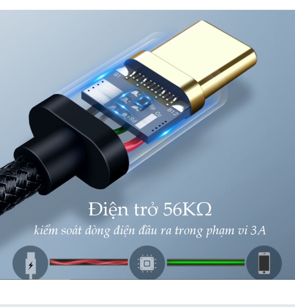 Cáp sạc USB Type-C UGREEN US174 (A sang C) - Hỗ trợ dòng tối đa 3A, dây bện nylon siêu bền, tương thích với điện thoại Samsung / Xiaomi / Oppo / Huawei / OnePlus / Redmi / Realme Cáp sạc USB Type-C UGREEN US174 (A sang C) - Hỗ trợ dòng tối đa 3A, dây bện nylon siêu bền, tương thích với điện thoại Samsung / Xiaomi / Oppo / Huawei / OnePlus / Redmi / Realme